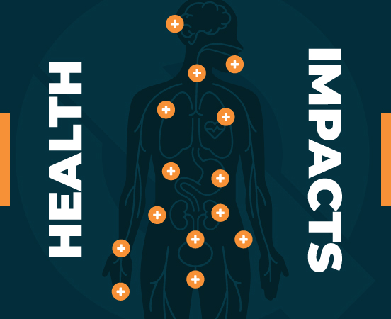 graphic illustration of a body to identify health impacts of tobacco
